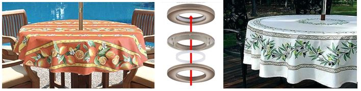 Umbrella Pole Hole Ring Installation